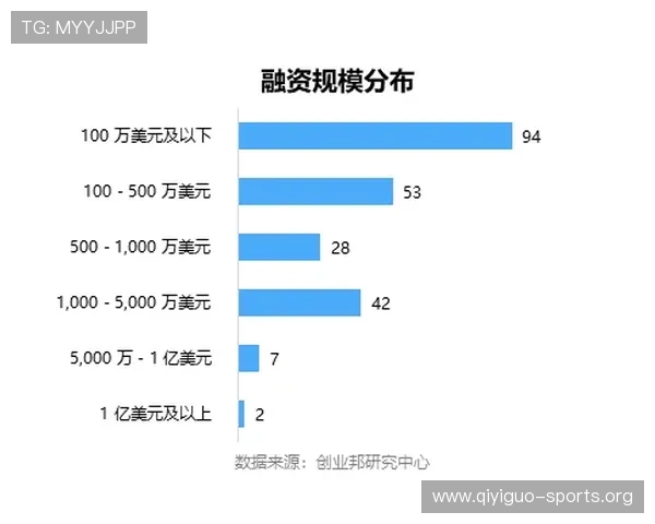 168体育官网为用户提供专业的体育数据分析和赛事预测，助你做出明智投注决策