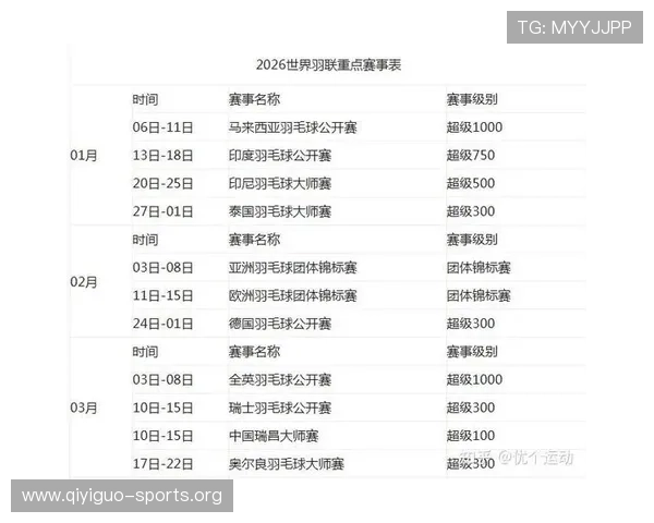 世界杯竞猜表的作用与使用技巧：提升玩家竞猜体验与获胜几率的实用建议