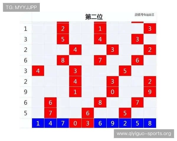 红色球胆拖计算器投注器详细介绍及使用技巧，助你轻松掌握胆拖投注策略